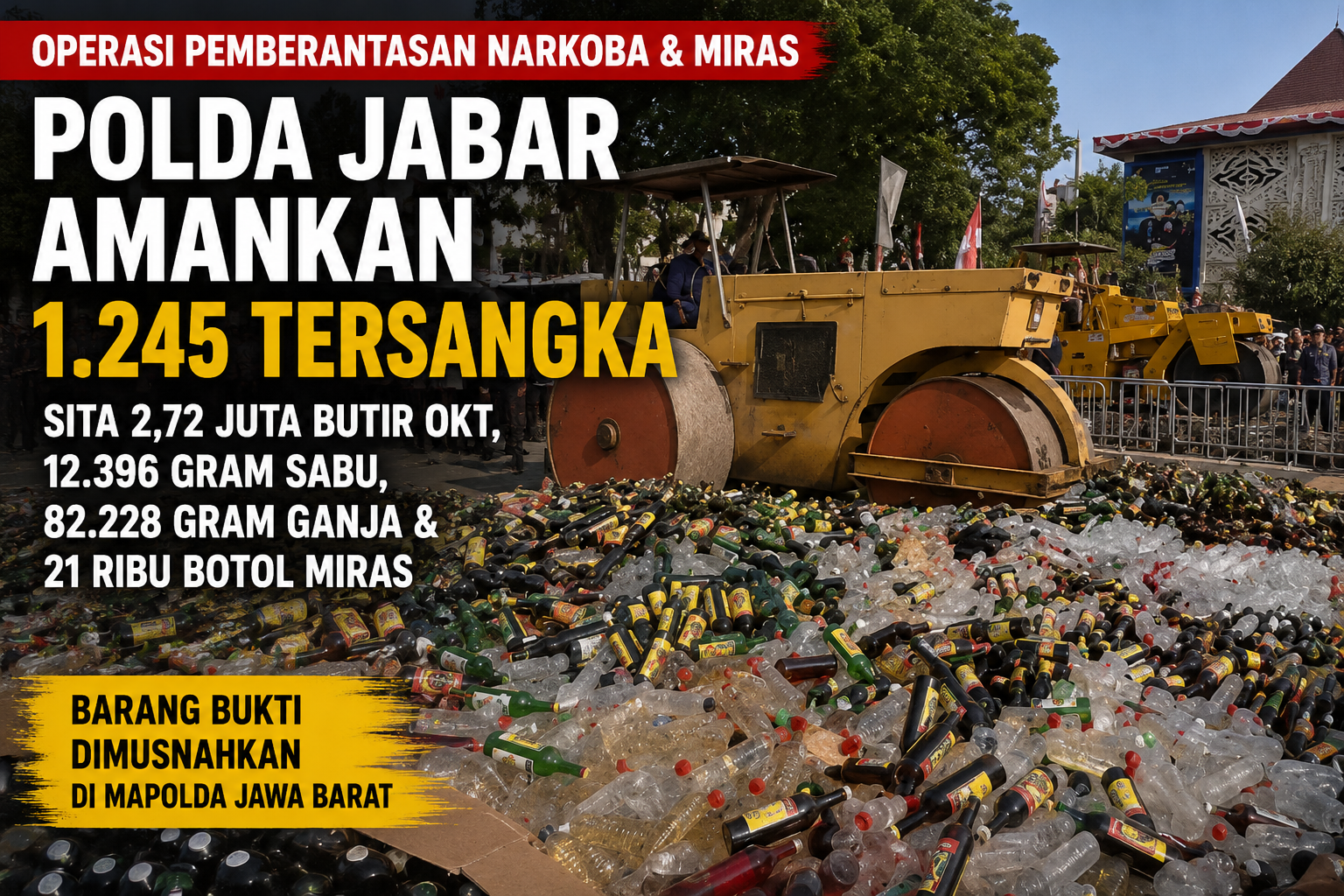 Polda Jabar Amankan 1.245 Tersangka dalam Operasi Narkoba dan Miras